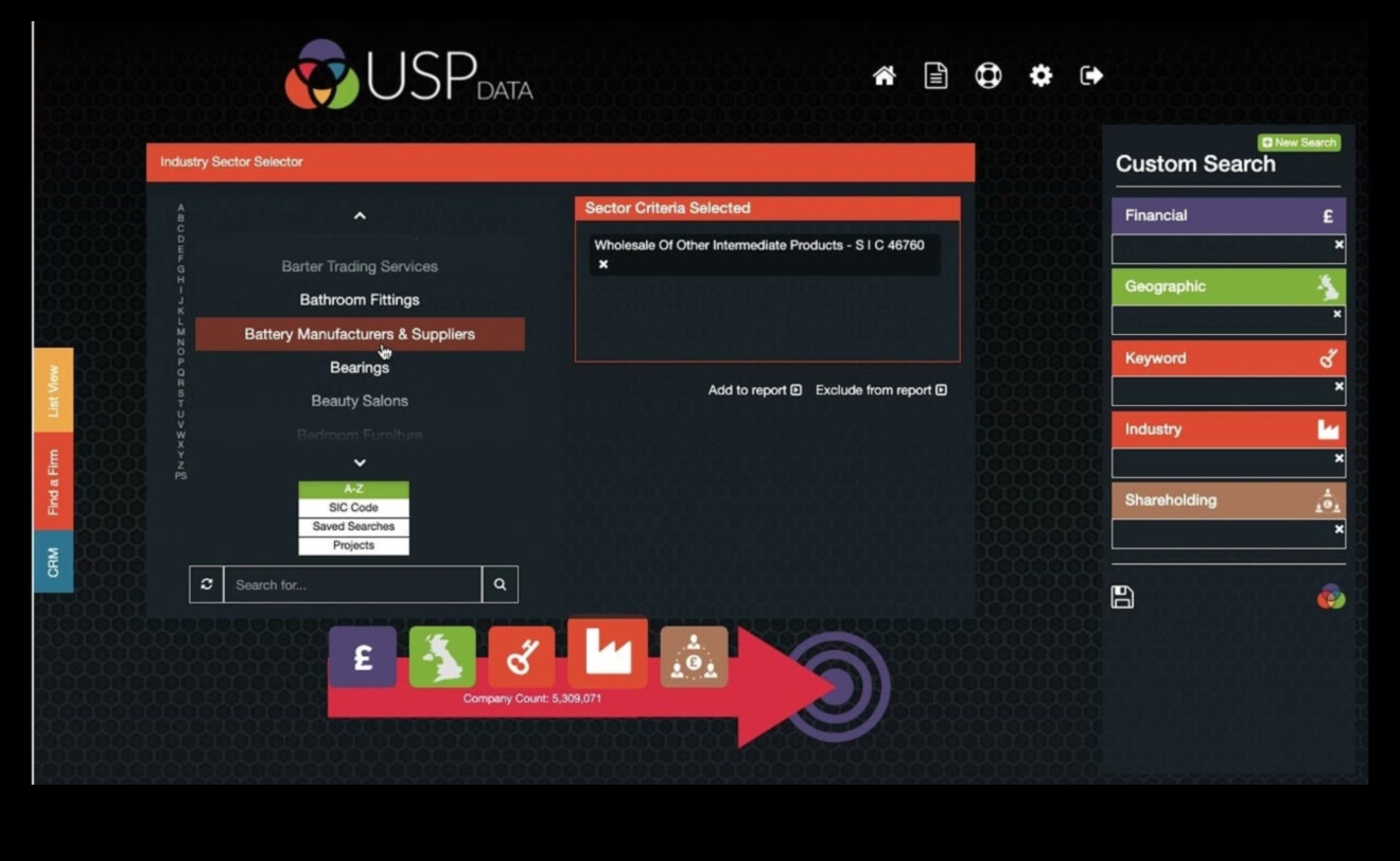 إتقان الدقة المالية: تبسيط الحلول لتحقيق أقصى قدر من التأثير