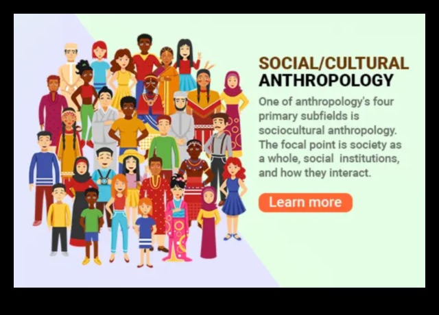 الإيماءات العالمية: المحادثات بين الثقافات في الفن الحديث