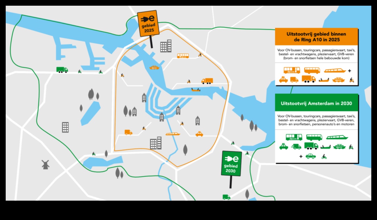 مناطق الانبعاثات الصفرية: التأثير المتزايد للسيارات الكهربائية في المدن