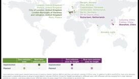 مناطق الانبعاثات الصفرية: التأثير المتزايد للسيارات الكهربائية في المدن