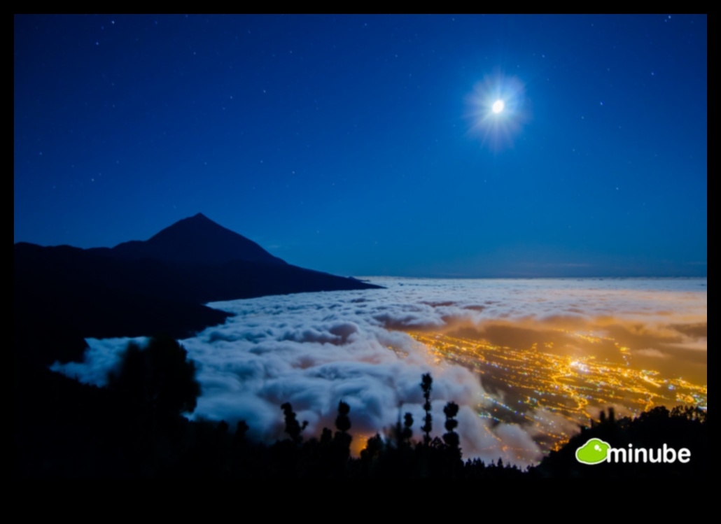 العواصف ذات المناظر الخلابة: دليل الزائر للمناظر الخلابة