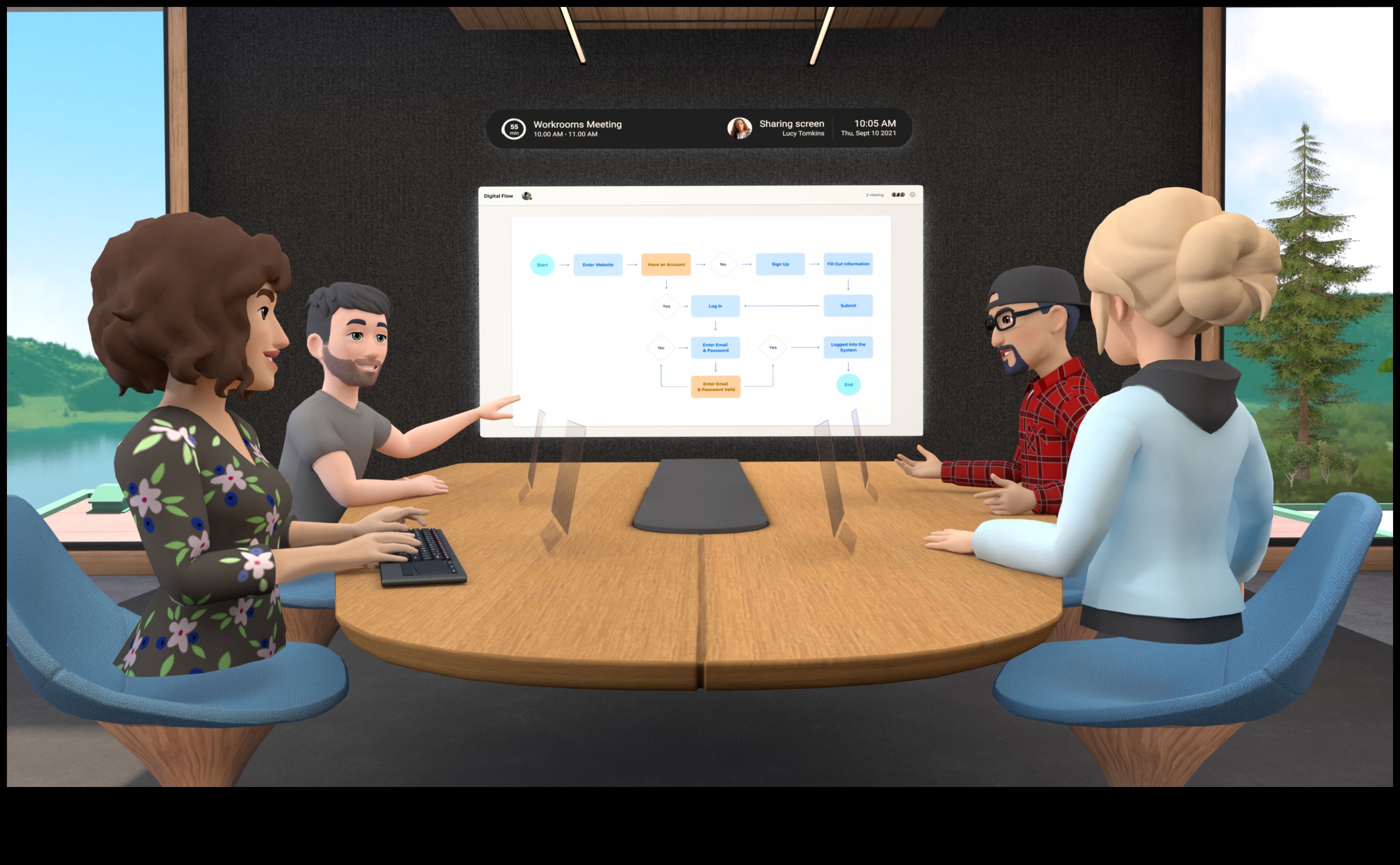 الحوارات المرئية المحادثات في الواقع الافتراضي طريقة جديدة للتواصل 5 الحوارات المرئية: المحادثات في الواقع الافتراضي