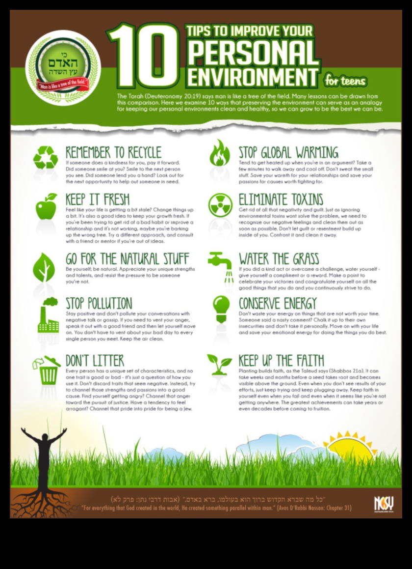 استكشافات خالية من الانبعاثات: الانغماس في الطبيعة باستخدام المركبات الكهربائية