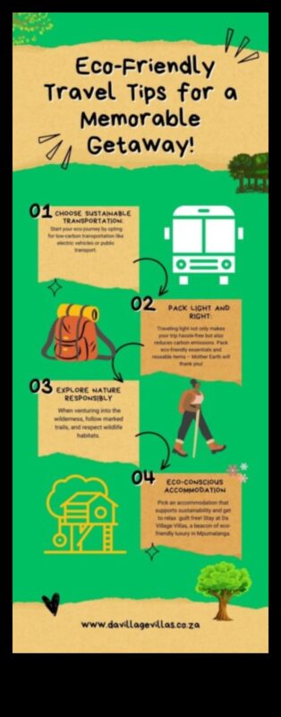 استكشافات خالية من الانبعاثات: الانغماس في الطبيعة باستخدام المركبات الكهربائية