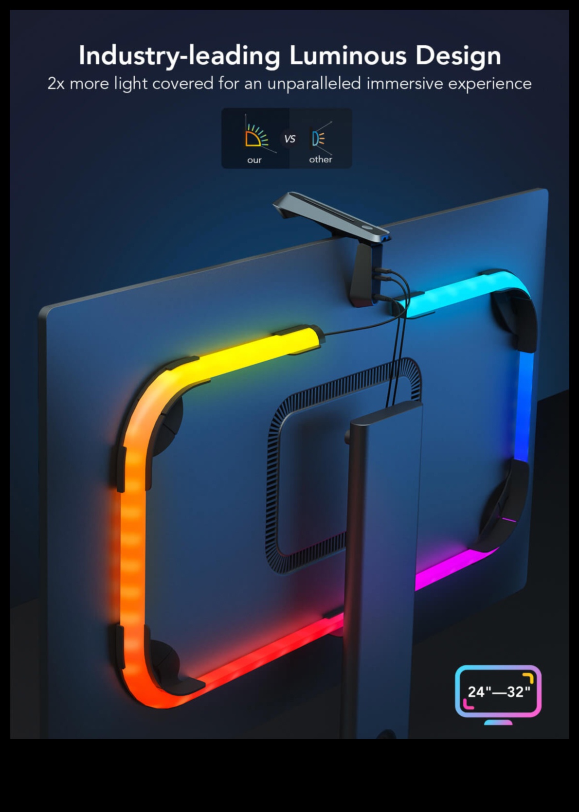 Gaming Groove: الإلكترونيات الصوتية لتجربة ألعاب غامرة