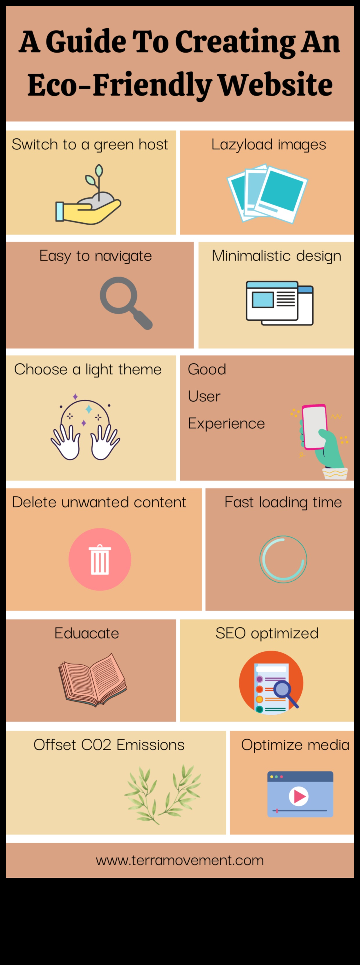 التصميم الصديق للبيئة كيفية جعل التكنولوجيا المتجددة سهلة الاستخدام 3 التصميم من أجل الصداقة البيئية: سيكولوجية التكنولوجيا المتجددة التي تركز على المستخدم