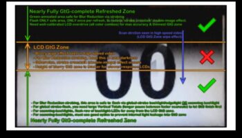تألق الإضاءة الخلفية: شاشات مزودة بإضاءة خلفية وامضة لتقليل ضبابية الحركة